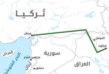 أزمة خط “كركوك- جيهان” .. تصعيد “سياسي -شعبي” واتهامات تعيد الجدل بشأن حقوق الاقليم وصلاحيات الاتحاد